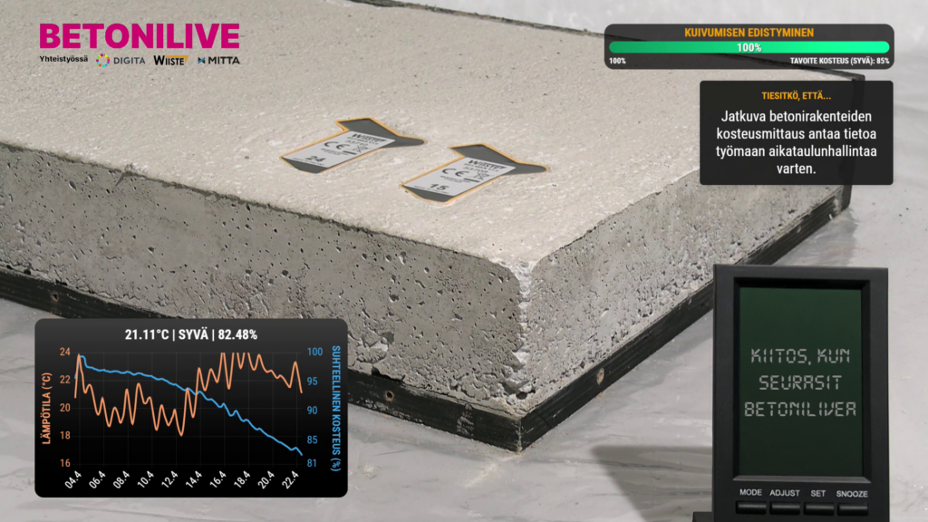 Yli 400 000 katselua kerännyt betoni on saavuttanut tavoitellun kuivuusasteen – vuoden puhutuin livelähetys suljetaan perjantaina